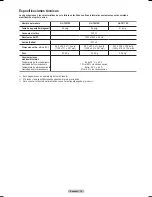 Preview for 159 page of Samsung HL-T6176S - 61" Rear Projection TV Owner'S Instructions Manual