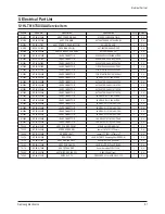 Preview for 46 page of Samsung HL-T6187S Service Manual