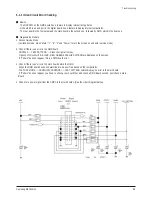 Preview for 50 page of Samsung HL-T6187S Service Manual