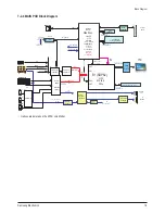 Preview for 58 page of Samsung HL-T6187S Service Manual