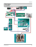 Preview for 60 page of Samsung HL-T6187S Service Manual