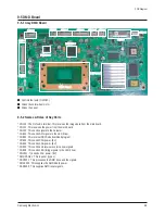 Предварительный просмотр 72 страницы Samsung HL-T6187S Service Manual