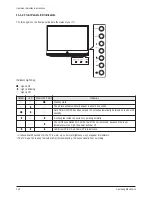 Preview for 105 page of Samsung HL-T6187S Service Manual