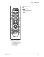 Предварительный просмотр 108 страницы Samsung HL-T6187S Service Manual