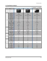 Preview for 11 page of Samsung HL61A750A1F Service Manual