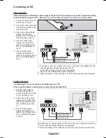 Предварительный просмотр 14 страницы Samsung HL61A750A1F User Manual