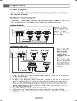 Preview for 189 page of Samsung HL61A750A1F User Manual