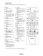 Предварительный просмотр 9 страницы Samsung HL61A750A1FXZA Getting Started Manual