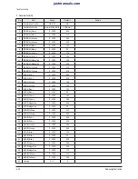 Preview for 44 page of Samsung HL61A750A1FXZA Service Manual