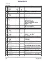 Preview for 46 page of Samsung HL61A750A1FXZA Service Manual