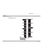 Preview for 94 page of Samsung HL61A750A1FXZA Service Manual