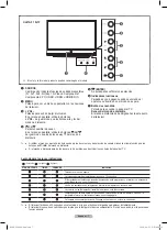 Preview for 89 page of Samsung HL67A510J1F User Manual