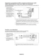 Preview for 13 page of Samsung HL67A750A1FXZA Manual Del Usuario