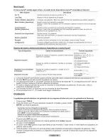 Preview for 90 page of Samsung HL67A750A1FXZA Manual Del Usuario