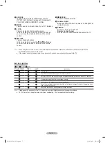 Preview for 7 page of Samsung HL72A650 - 72" Rear Projection TV User Manual