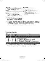 Preview for 108 page of Samsung HL72A650 - 72" Rear Projection TV User Manual