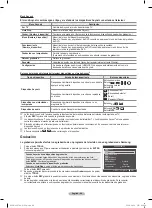 Preview for 189 page of Samsung HL72A650 - 72" Rear Projection TV User Manual