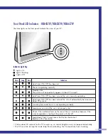 Предварительный просмотр 13 страницы Samsung HLM4365W - HLM - 43" Rear Projection TV Instruction Manual