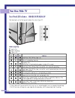 Предварительный просмотр 14 страницы Samsung HLM4365W - HLM - 43" Rear Projection TV Instruction Manual