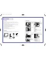 Preview for 7 page of Samsung HLN4365W Instruction Manual