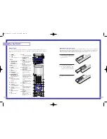 Preview for 9 page of Samsung HLN4365W Instruction Manual