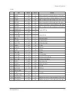 Preview for 5 page of Samsung HLN507W1X/XAA Service Manual