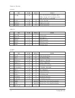 Preview for 6 page of Samsung HLN507W1X/XAA Service Manual