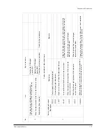 Preview for 15 page of Samsung HLN507W1X/XAA Service Manual