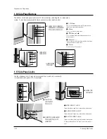 Preview for 54 page of Samsung HLN507W1X/XAA Service Manual