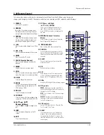 Preview for 57 page of Samsung HLN507W1X/XAA Service Manual