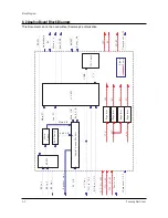 Preview for 66 page of Samsung HLN507W1X/XAA Service Manual