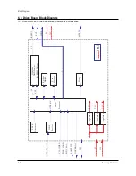 Preview for 68 page of Samsung HLN507W1X/XAA Service Manual