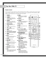 Предварительный просмотр 10 страницы Samsung HLP5085W - 50" Rear Projection TV Instruction Manual