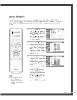 Preview for 31 page of Samsung HLP5085W - 50" Rear Projection TV Instruction Manual