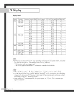 Preview for 80 page of Samsung HLP5085W - 50" Rear Projection TV Instruction Manual