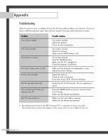 Preview for 88 page of Samsung HLP5085W - 50" Rear Projection TV Instruction Manual