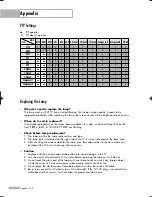 Preview for 104 page of Samsung HLR4266WX - 42" Rear Projection TV Owner'S Instructions Manual