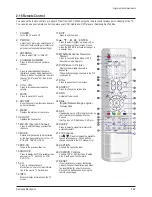 Preview for 33 page of Samsung HLR4677WX/XAA Service Manual