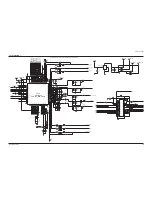 Preview for 71 page of Samsung HLR4677WX/XAA Service Manual