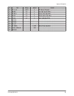 Preview for 24 page of Samsung HLR5078WX Service Manual