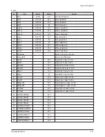 Preview for 26 page of Samsung HLR5078WX Service Manual