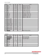 Предварительный просмотр 22 страницы Samsung HLS5087WX/XAA Service Manual