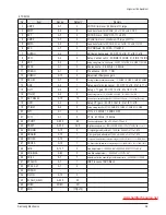 Предварительный просмотр 25 страницы Samsung HLS5087WX/XAA Service Manual