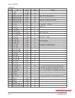 Предварительный просмотр 28 страницы Samsung HLS5087WX/XAA Service Manual