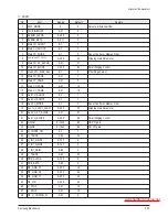 Предварительный просмотр 31 страницы Samsung HLS5087WX/XAA Service Manual