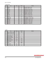 Предварительный просмотр 34 страницы Samsung HLS5087WX/XAA Service Manual