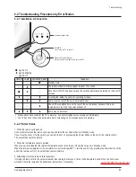 Предварительный просмотр 54 страницы Samsung HLS5087WX/XAA Service Manual