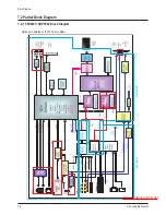 Предварительный просмотр 59 страницы Samsung HLS5087WX/XAA Service Manual