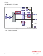 Предварительный просмотр 61 страницы Samsung HLS5087WX/XAA Service Manual