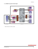 Предварительный просмотр 62 страницы Samsung HLS5087WX/XAA Service Manual